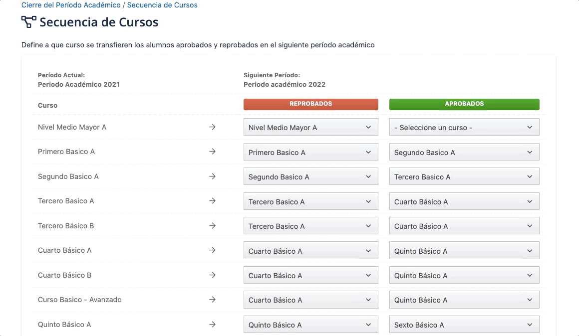 Secuencia_de_cursos.gif